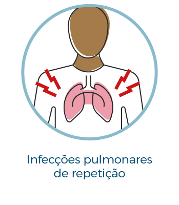 Infecções pulmonares recorrentes